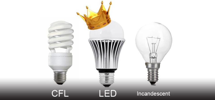 How to Avoid Disappointment when Dimming Retrofit LED Lamps - 9 General Rules